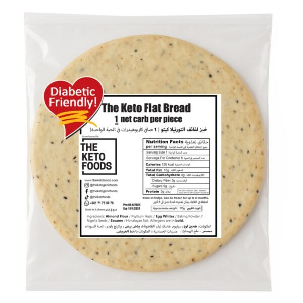 The Keto Flat Bread (1 net carb per piece)